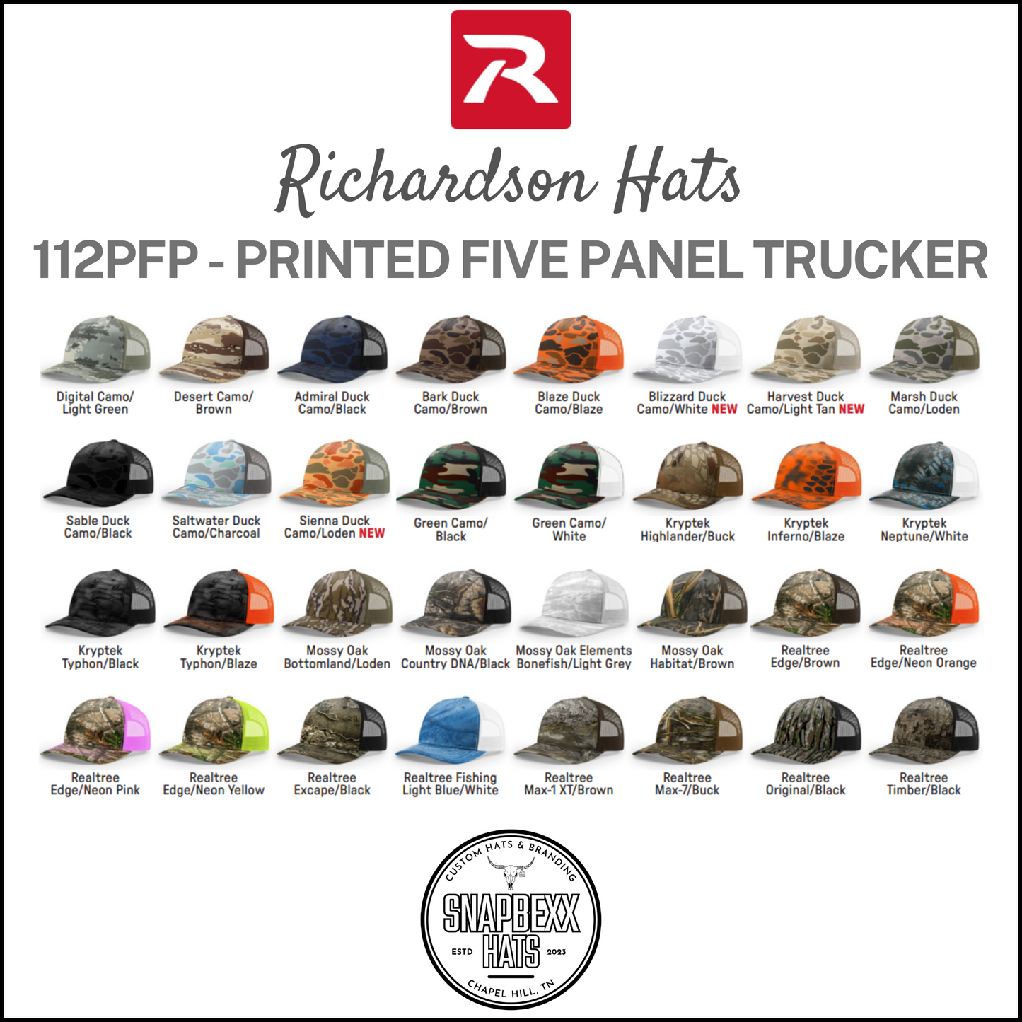 Richardson 112PFP - Printed Five Panel Trucker