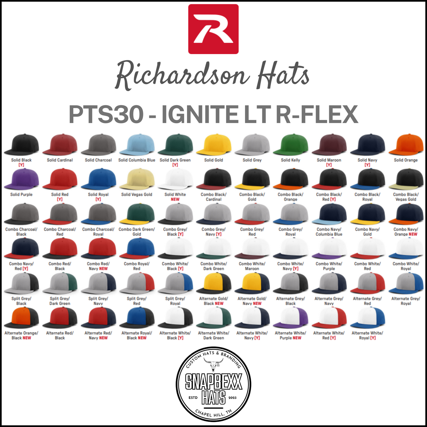 Richardson PTS30