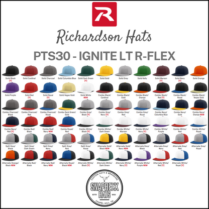 Richardson PTS30