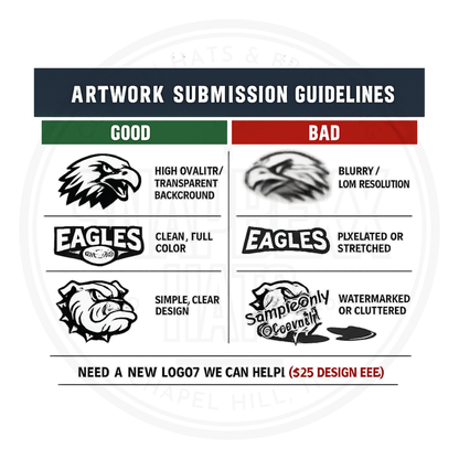 Artwork submission guidelines graphic with good and bad example sections