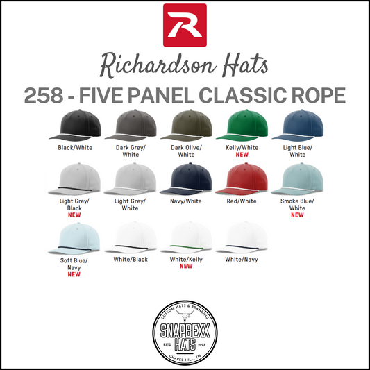Richardson 258